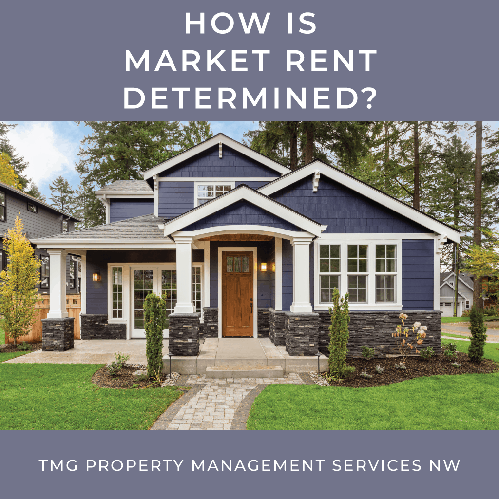 How Is Market Rent Determined