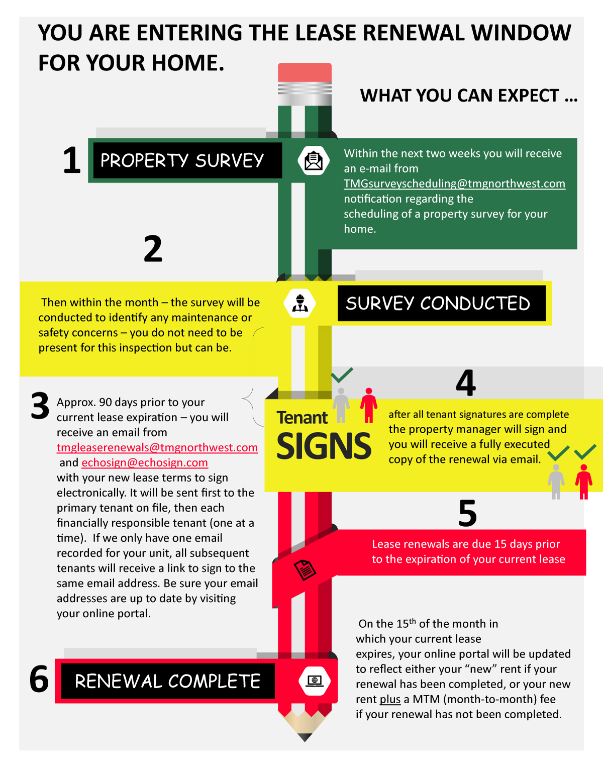 Infographic-Lease-Renewal-image